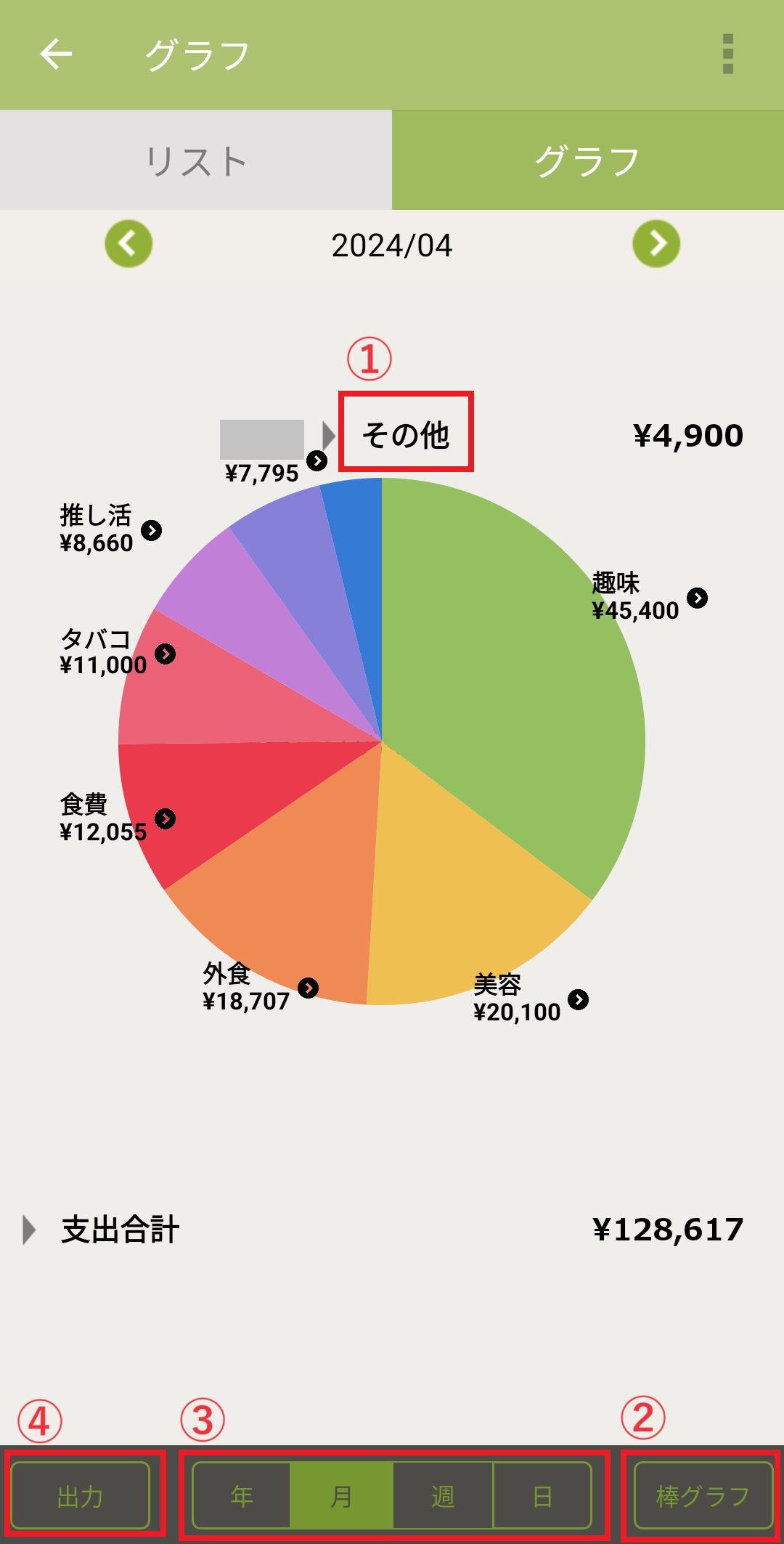 グラフの見方 – 家計簿アプリおカネレコ「よくある質問」FAQ｜無料ダウンロード