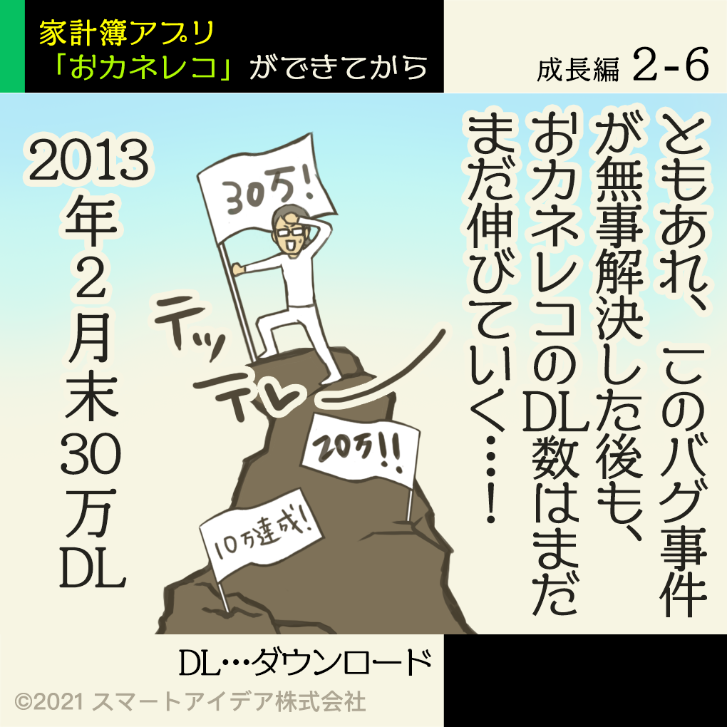 ともあれ、このバグ事件が無事解決した後も、おカネレコのDL数はまだまだ伸びていく…！
2013年2月末30万DL
DL…ダウンロード
（DL数が書いてある旗が刺さっている岩、岩の頂上で旗を持っている江尻社長）
「テッテレー」