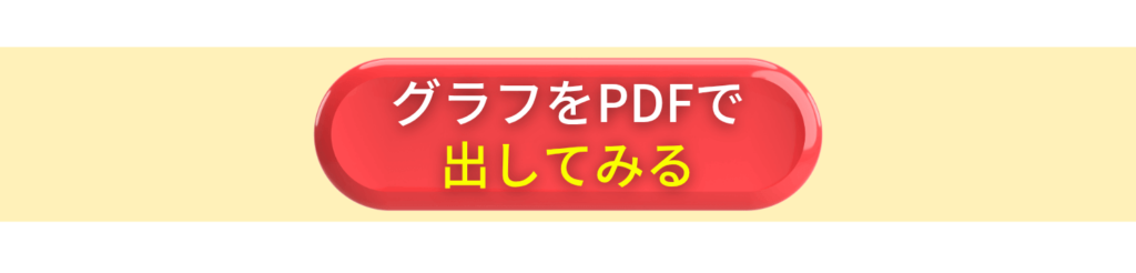 円グラフをPDFで出力する