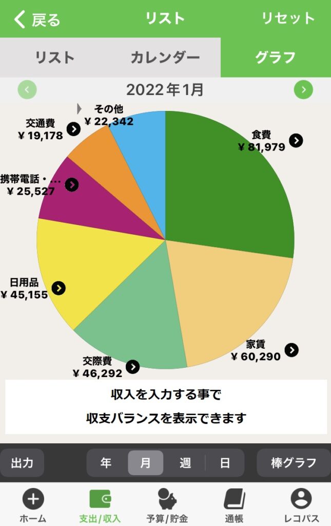 1月の家計簿グラフを公開。
夫婦二人暮らしなのに、食費が8万円越となっており、バランスの悪さが伺えます。
収入も反映すると、グラフ下部にバランス表示もされる事が告知されています。